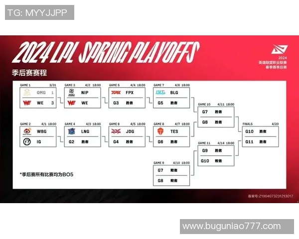 电竞新闻S15LOL赛后分析WE与BLG对决中的战略节奏与关键时刻回顾
